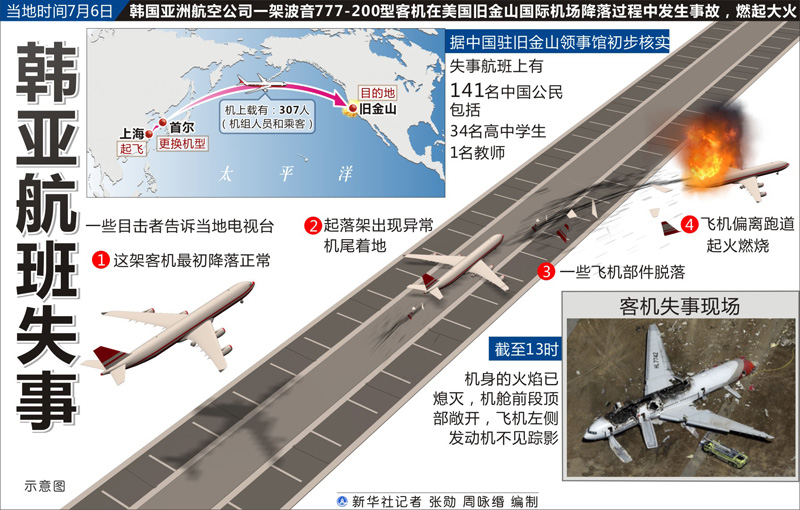 中国一年死亡人口多少_蒯姓中国有多少人口(3)