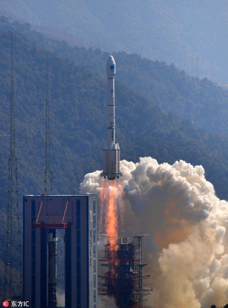 我國“一箭雙星”成功發射兩顆北斗三號全球組網衛星【2】