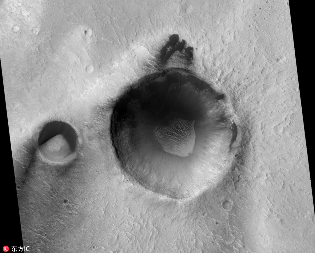 NASA在火星发现了一个“吃豆人”陨坑【3】