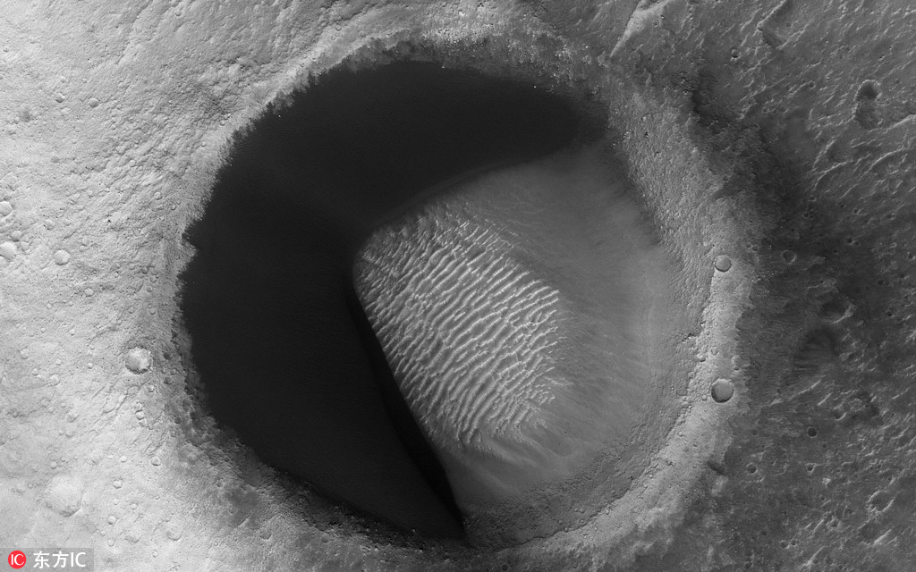 NASA在火星发现了一个“吃豆人”陨坑