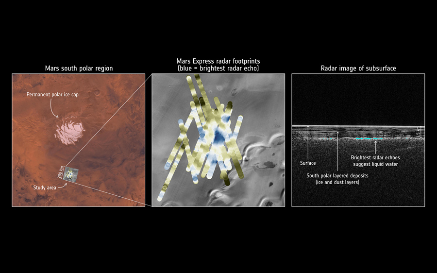 研究稱，火星上發現了第一個液態水湖。