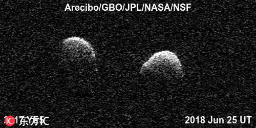 阿雷西沃天文台和綠堤天文台拍攝到的雙小行星2017 YE5。