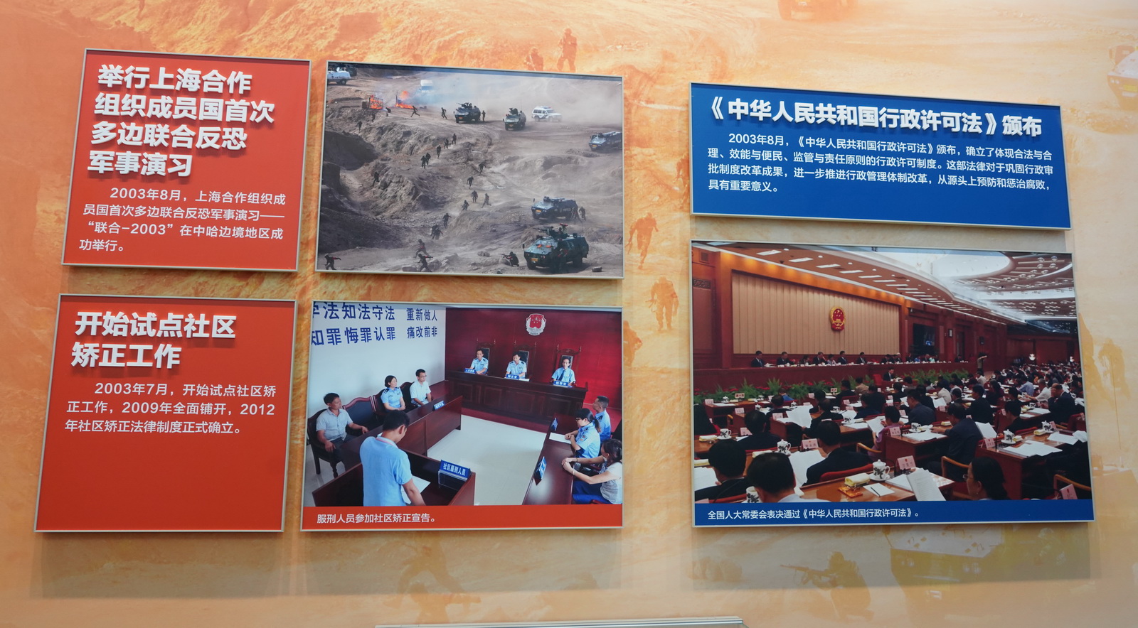 舉行上海合作組織成員國首次多邊聯合反恐軍事演習﹔《中華人民共和國行政許可法》頒布﹔開始試點社區矯正工作。