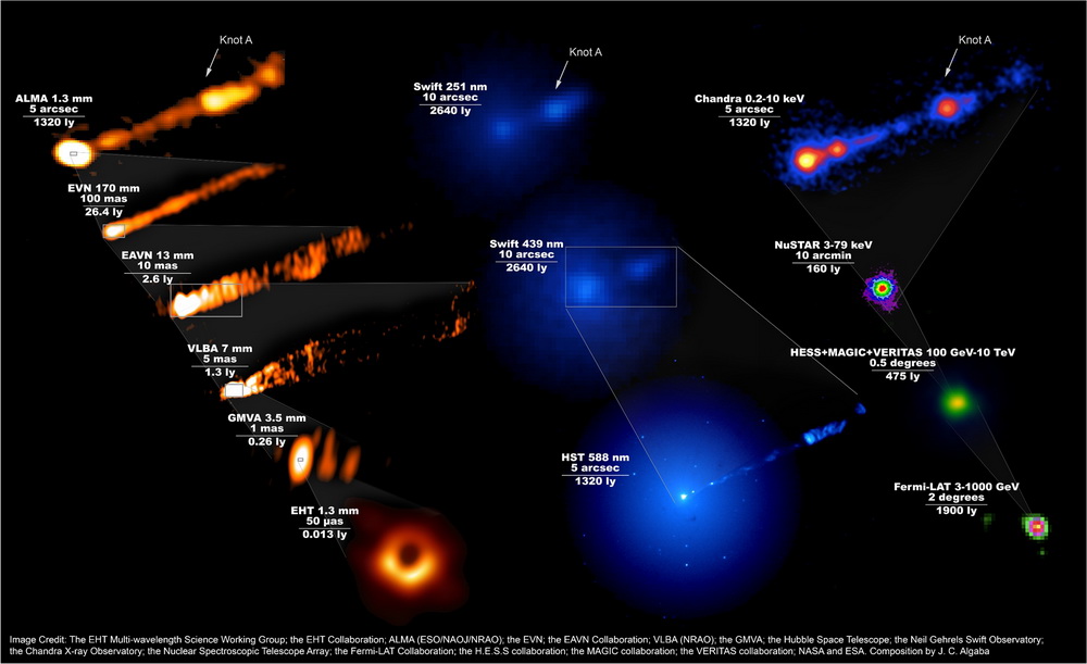 4月14日發布的黑洞多波段觀測結果。新華社發