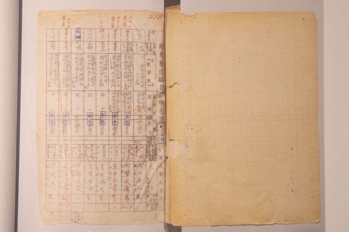 這是侵華日軍第七三一部隊罪証陳列館首次公開的《關東軍化學部留守名簿》（8月13日攝）。
