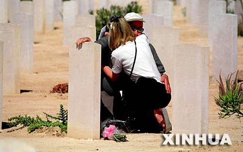 1942年11月6日 第二次阿拉曼战役结束