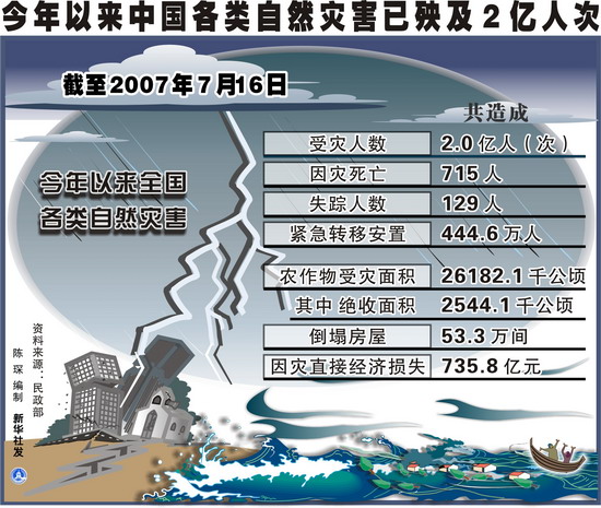 近三年我国经济总量_我国经济总量第二