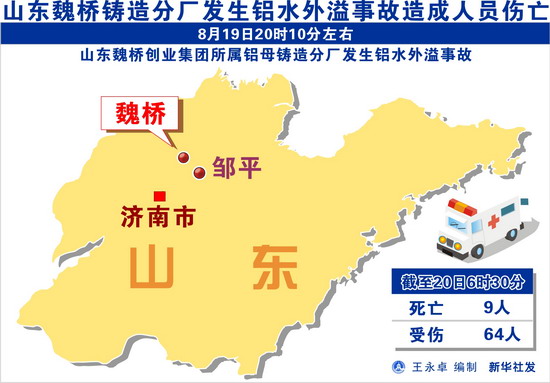 邹平人口多少_邹平地图(3)