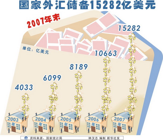 2019西安统计公报gdp增速_西安统计学院1号楼(2)