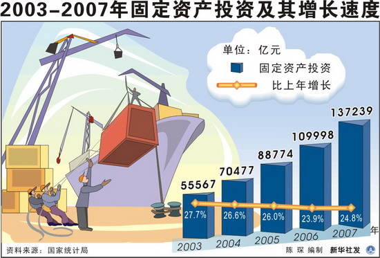 西华县GDP_西华县地图(3)