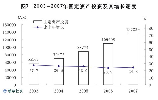 中华人民共和国人口