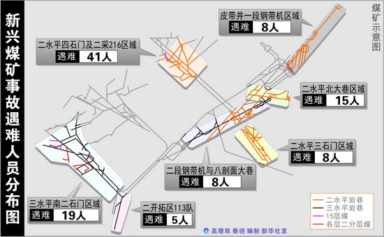 矿业人口分析_中国矿业大学(2)