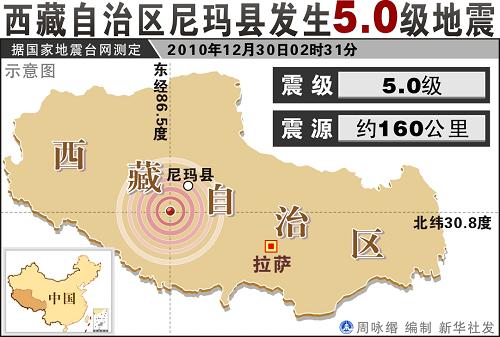 震中县人口_人口普查图片(3)